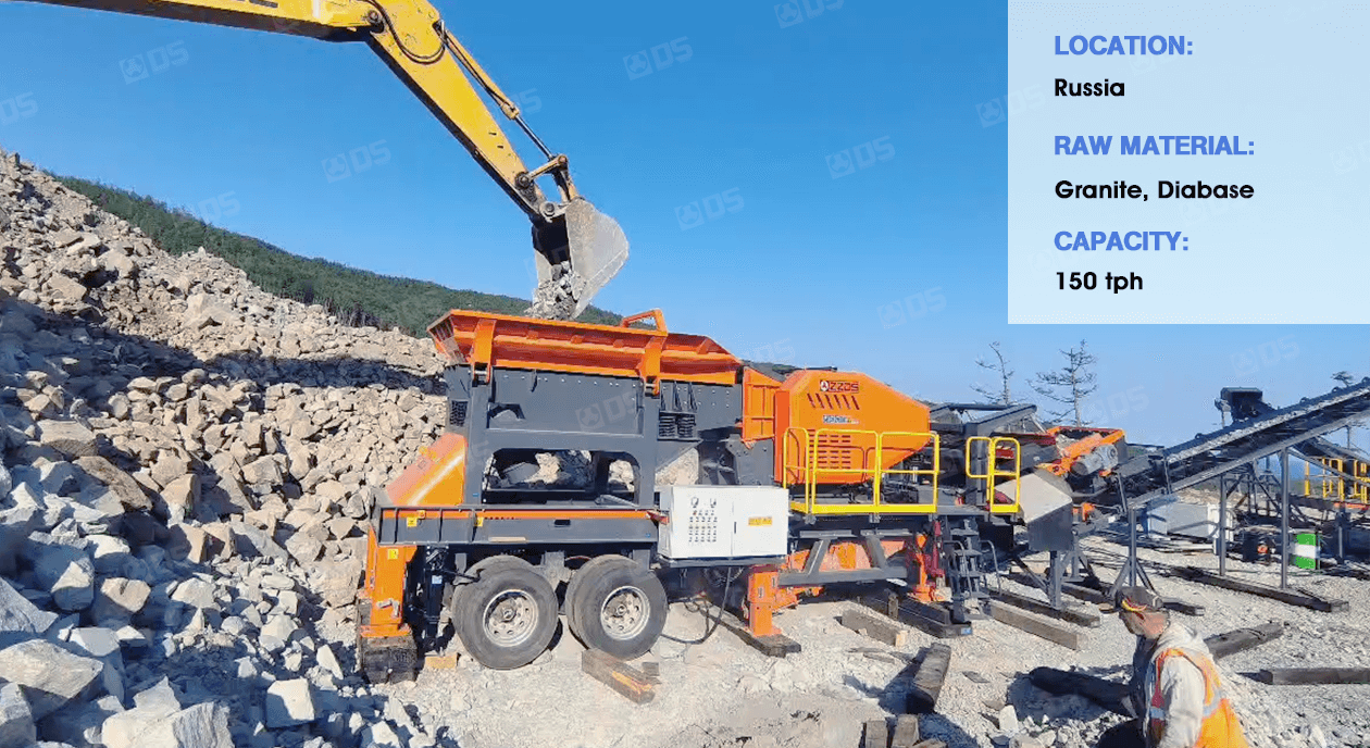 WJ MOBILE JAW CRUSHER